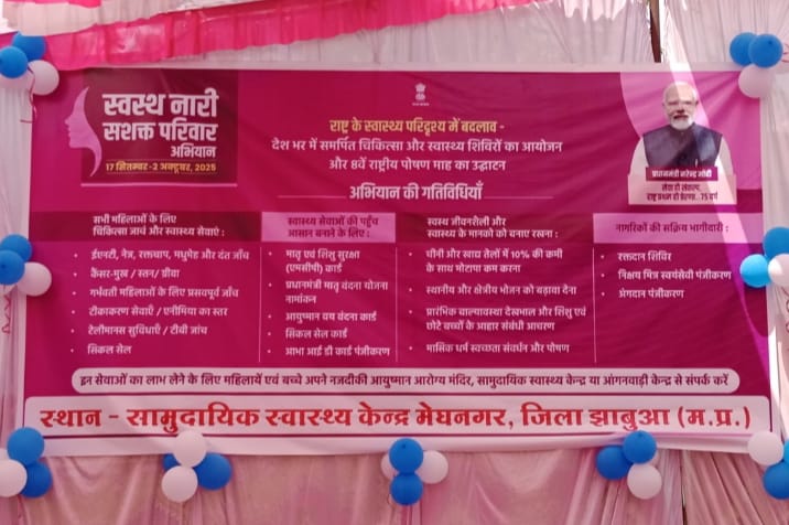 A camp was organized at the Meghnagar Community Health Center as part of the Healthy Women Empowered Family Campaign. - photo 1